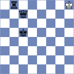 Chyngyz - Molina (chess.com INT, 2023)