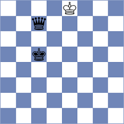 Bowers - Grinberg (Lichess.org INT, 2020)