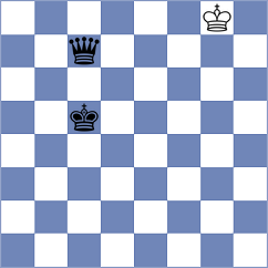 Leiva - Pakleza (chess.com INT, 2022)