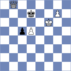 Antipov - Pchelkin (Chess.com INT, 2018)
