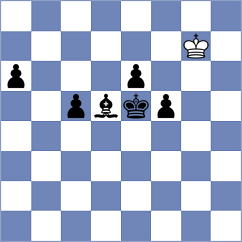 Jovic - Prohaszka (chess.com INT, 2023)