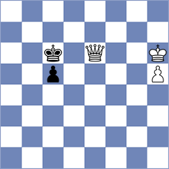 Khalilzade - Rodriguez Santaella (lichess.org INT, 2022)