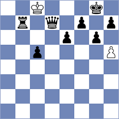 Poursamiei - Fatemi (Chess.com INT, 2021)