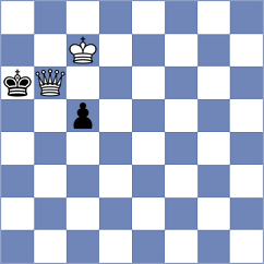 Sahib - Jimenez (chess.com INT, 2024)