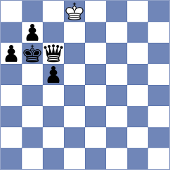 Rangel - Gorshtein (chess.com INT, 2022)