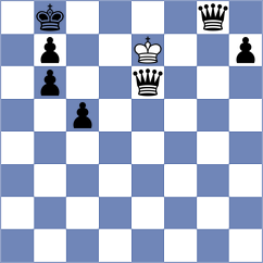 Ghadiri - Goodarzi (Chess.com INT, 2021)