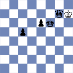 Gonzalez Lituma - Ubilluz Pena (Chess.com INT, 2020)