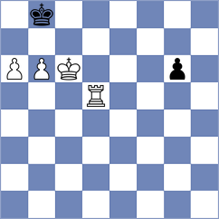 Jagirapu - Venskaya (chess.com INT, 2025)
