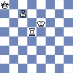 Rian - Shafer (chess.com INT, 2025)