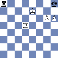 Esipenko - Schmakel (Chess.com INT, 2021)