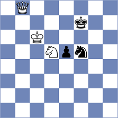 Abbasi Abeluie - Petrova (chess.com INT, 2023)