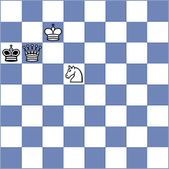 Christensen - Pinheiro (chess.com INT, 2024)