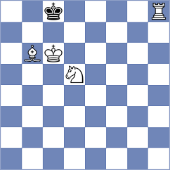 Fernandez - Papasimakopoulos (chess.com INT, 2023)