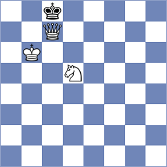 Romero Arzuaga - Caspi (Chess.com INT, 2020)