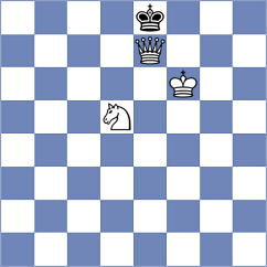 Grodotzki - Zlatin (chess.com INT, 2025)