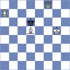 Jaque Gutierrez - Vanek (chess.com INT, 2024)