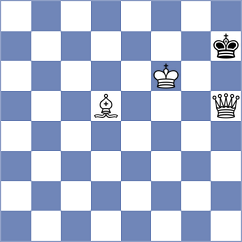 Moskalenko - Milanovic (chess.com INT, 2022)