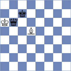 Wong - Lin (chess.com INT, 2022)