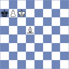 Flynn - Shuvalov (chess.com INT, 2025)