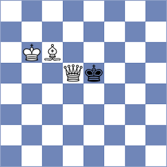 Norman - Asish Panda (chess.com INT, 2025)