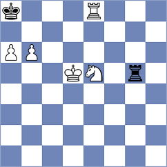Simonovic - Blanco Fernandez (Chess.com INT, 2020)