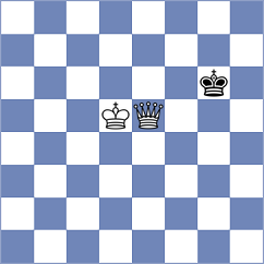 Petrova - Stromboli (Chess.com INT, 2021)
