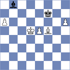 Ding - Guo (Hefei CHN, 2023)