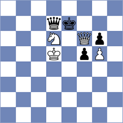 Shoker - Bethke (chess.com INT, 2022)