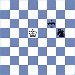 Alinasab - Iljin (chess.com INT, 2023)
