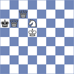 Makaraci - Fantinel (chess.com INT, 2025)