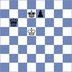 Andrews - Phillips (chess.com INT, 2023)