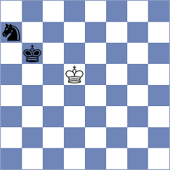 Kovacevic - Karabalis (chess.com INT, 2022)