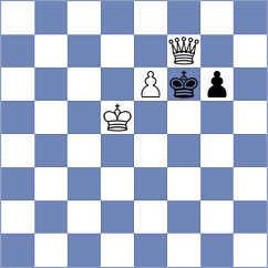 Torres Rebolledo - Brezis (chess.com INT, 2025)