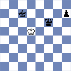 Chiluisa Bautista - Chilan Villa (Chess.com INT, 2020)