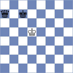 Ronka - Zakhartsov (chess.com INT, 2022)