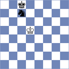 Korol - Iunusov (chess.com INT, 2025)