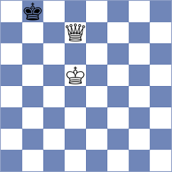 Perez Rodriguez - Zampronha (chess.com INT, 2023)