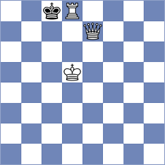 Urbina Perez - Avalos Parra (chess.com INT, 2023)