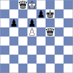 Kleemann - Reich (Playchess.com INT, 2020)