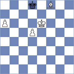 Shinkarev - Zeneli (chess.com INT, 2025)