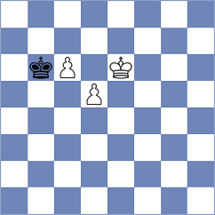 Durand Le Ludec - Gauthier (Europe Echecs INT, 2020)