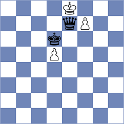 Rajaram - Moeller (chess.com INT, 2025)