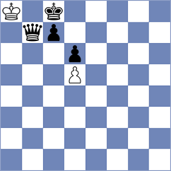 Kiseleva - Karimova (FIDE Online Arena INT, 2024)