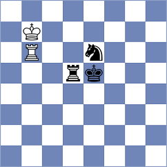 Atabayev - Sjugirov (Lichess.org INT, 2021)