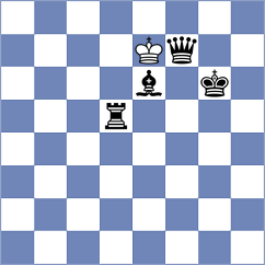 Arshiya Das - Recuero Guerra (chess.com INT, 2023)