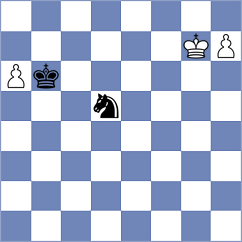Sarana - Jake Shanty (chess.com INT, 2025)