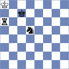 Jovic - Golubev (chess.com INT, 2024)
