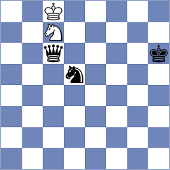 Rosen - Martinez Alcantara (chess.com INT, 2025)