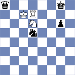 De Souza - Lohani (chess.com INT, 2024)