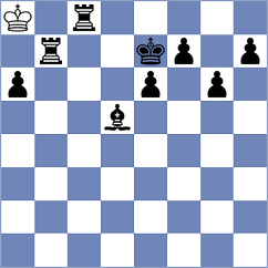 Boramanikar - Shapiro (chess.com INT, 2023)